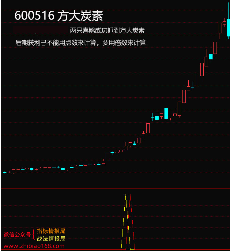 173859o2hw47gf2oodi4f4.png