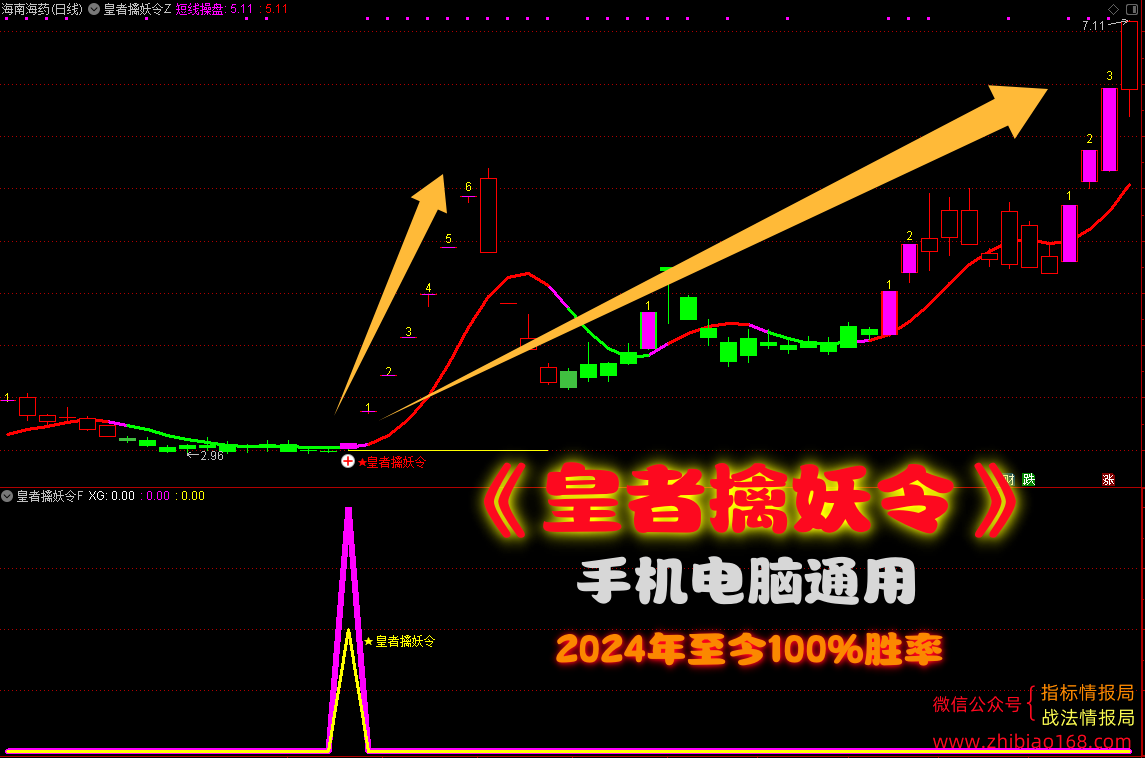 QQ20241115-111330.png