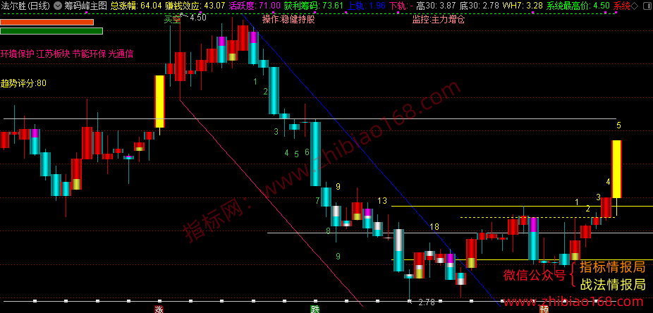 QQ20250212-043708_1.png