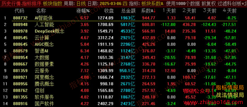 QQ20250310-222939.png