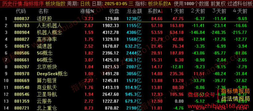 QQ20250310-222953.png