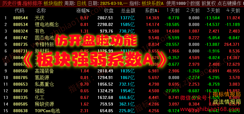 QQ20250310-223030.png