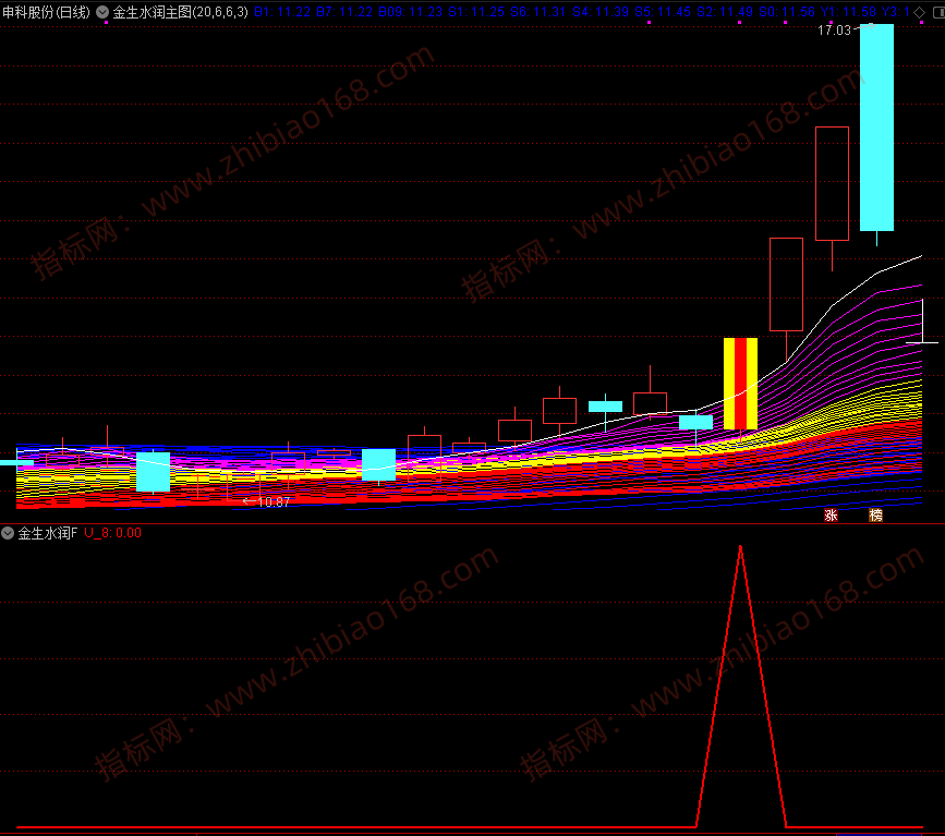 QQ20250325-202429.png